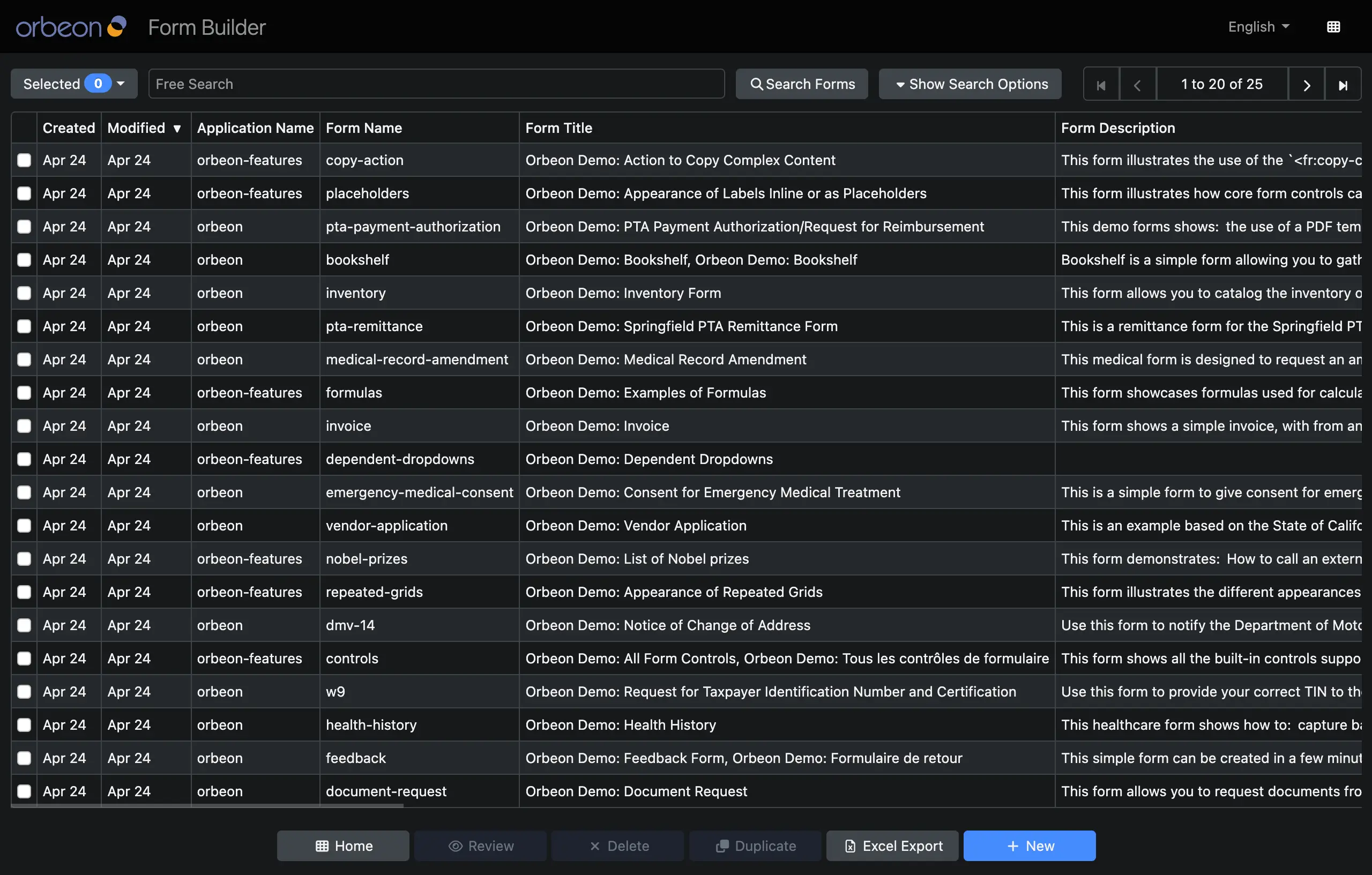 Summary page